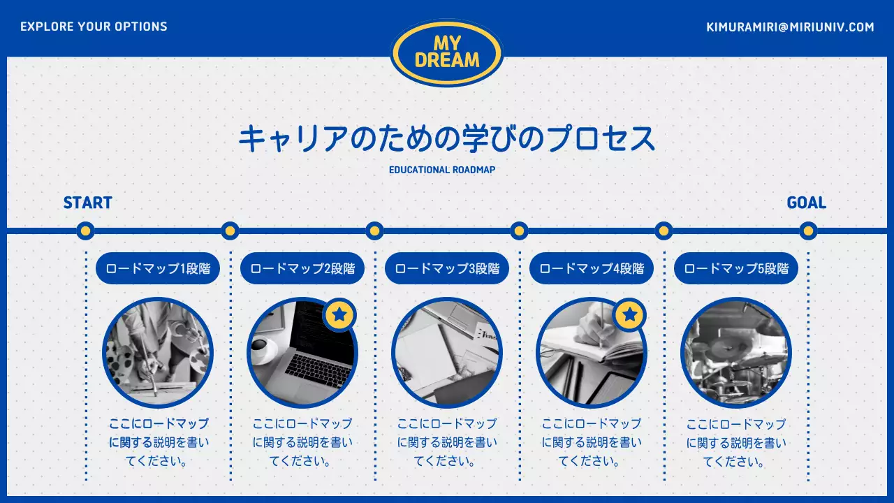 青 モダン 進路 計画書 プレゼンテーション