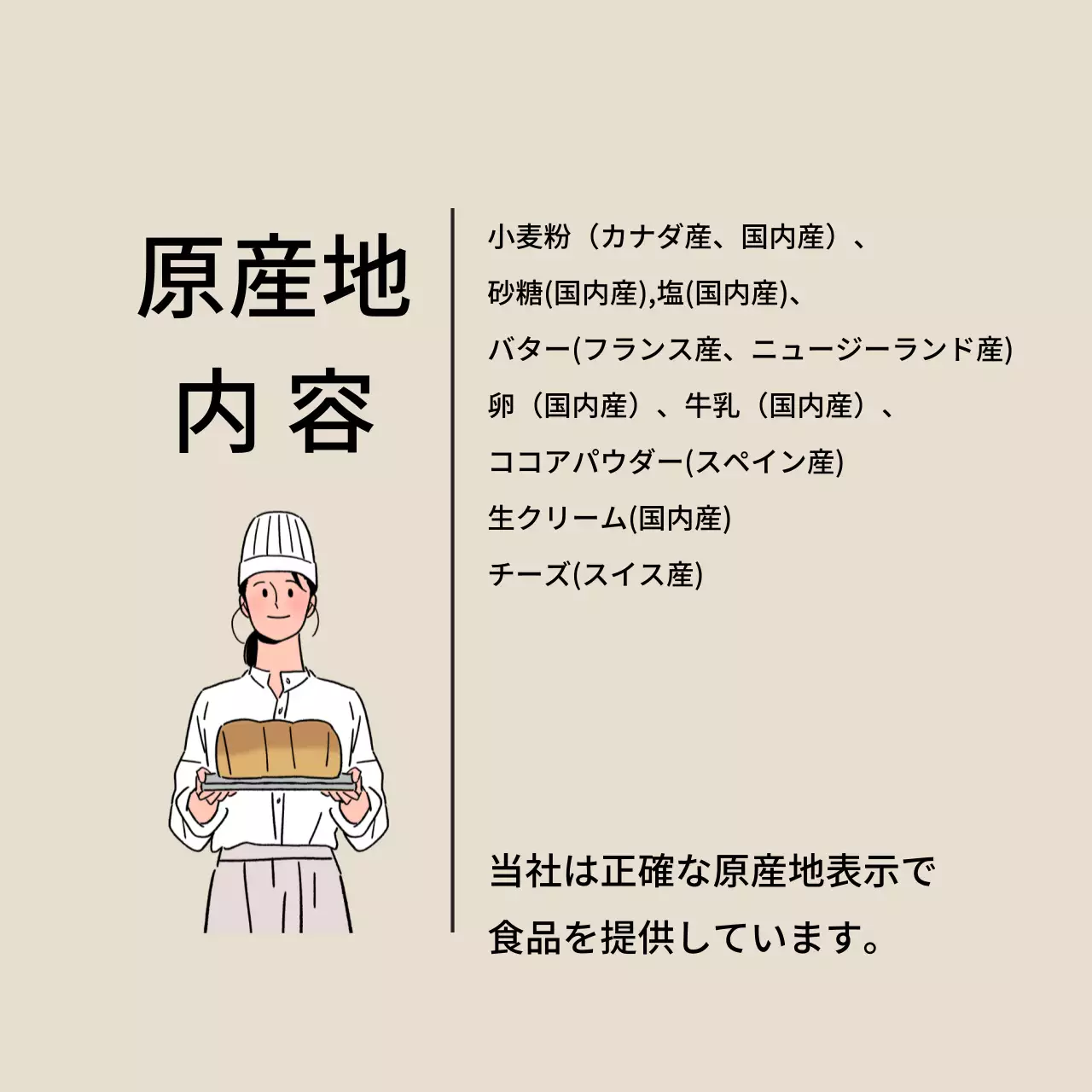 原産地のご案内