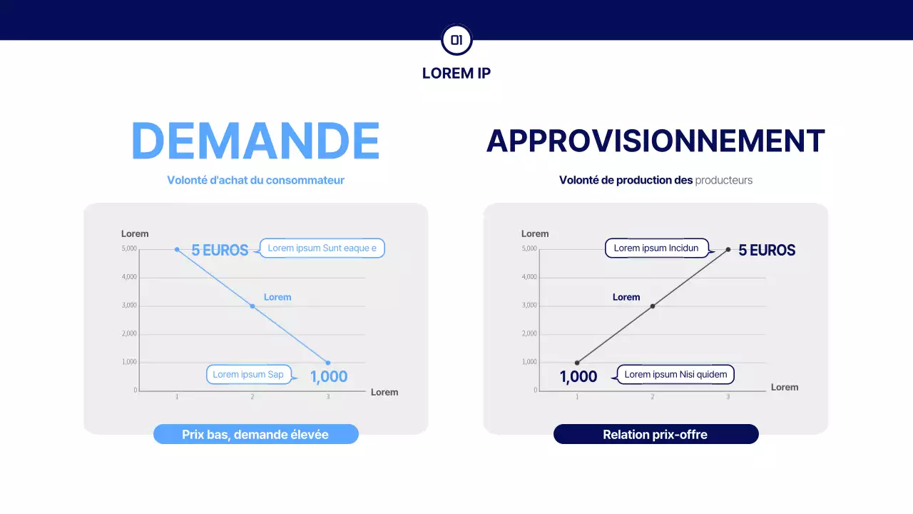 Blue Simple Economy Stocks Teaching Resources
