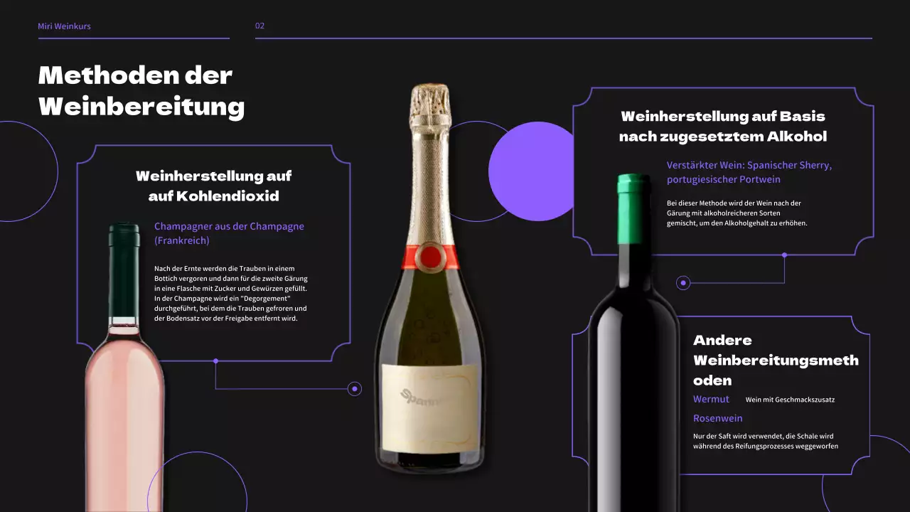 Weinbrauerei-Seminar in Schwarz- und Lilatönen