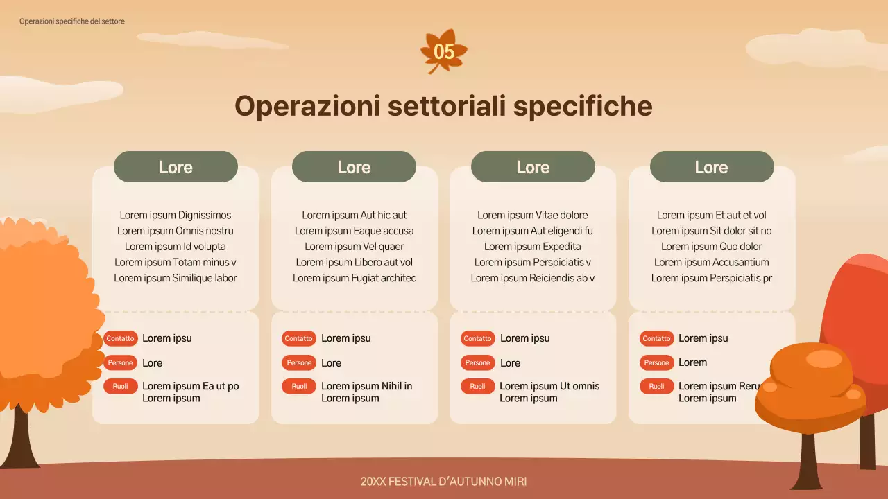 Prospetto del Festival Autunno Marrone e Naturale