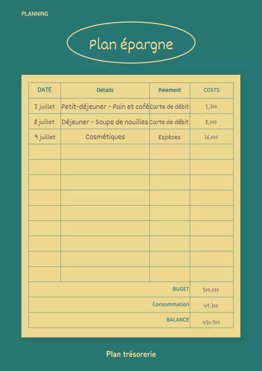 Un document d'entrée dans un carnet de poche de style rétro moderne en turquoise et jaune