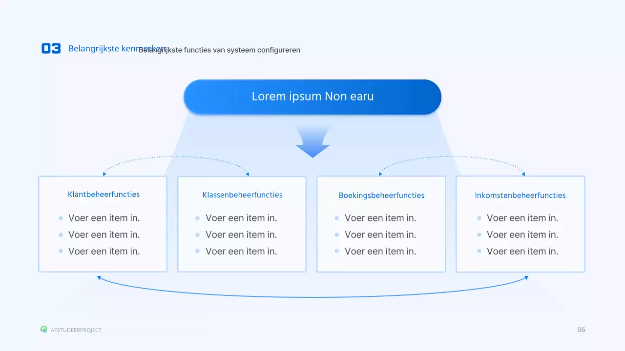 Uitdaging voor wetenschap en techniek met blauw driedimensionaal vormconcept