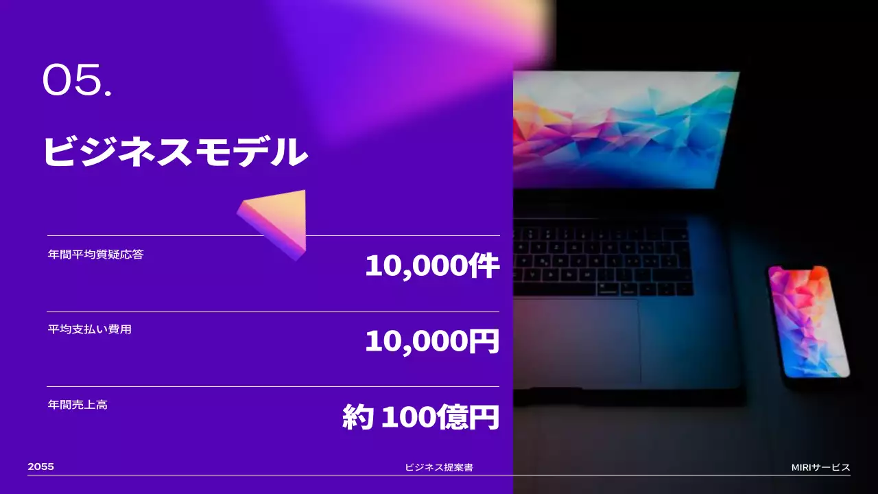 紫色の3D図形グラデーション画像のピッチデッキ