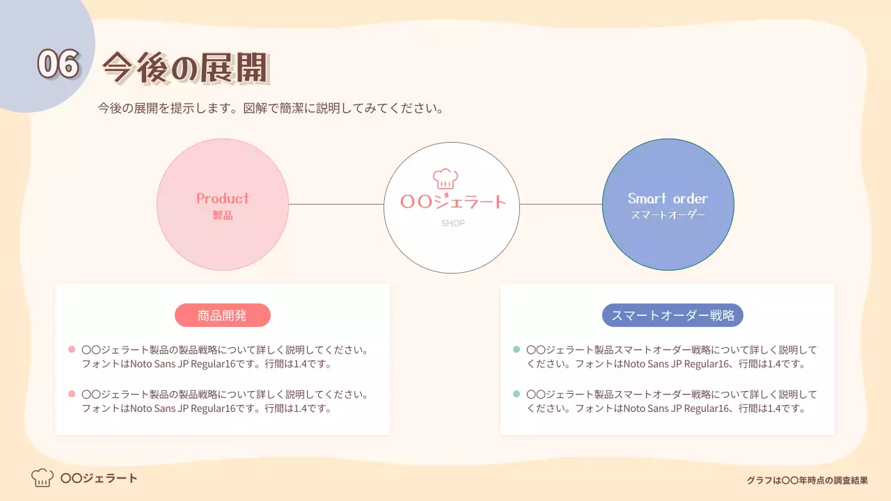 ピンク かわいい アイスクリーム アンケート プレゼンテーション