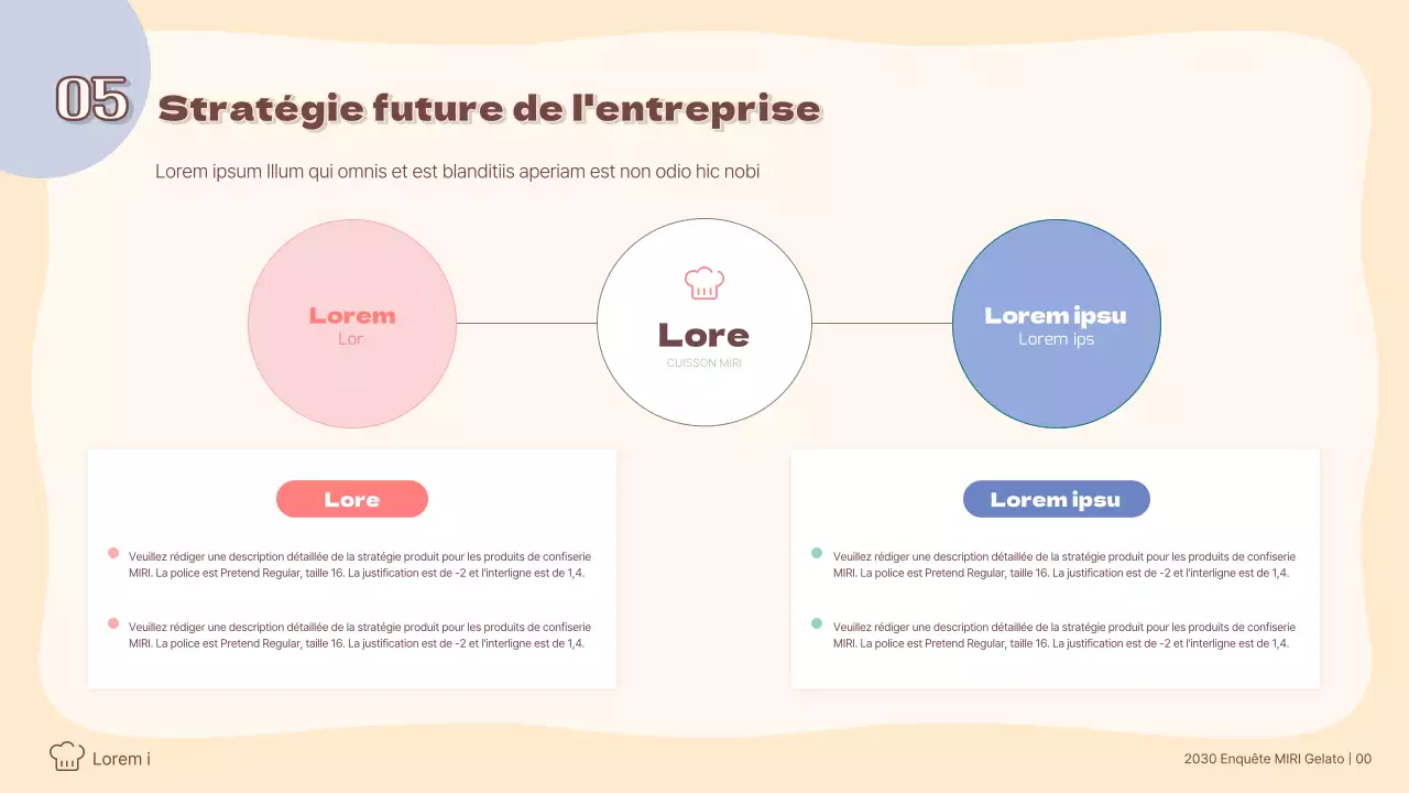 Analyse de la tendance pour les gelatos de couleur pastel Enquêtes auprès des consommateurs