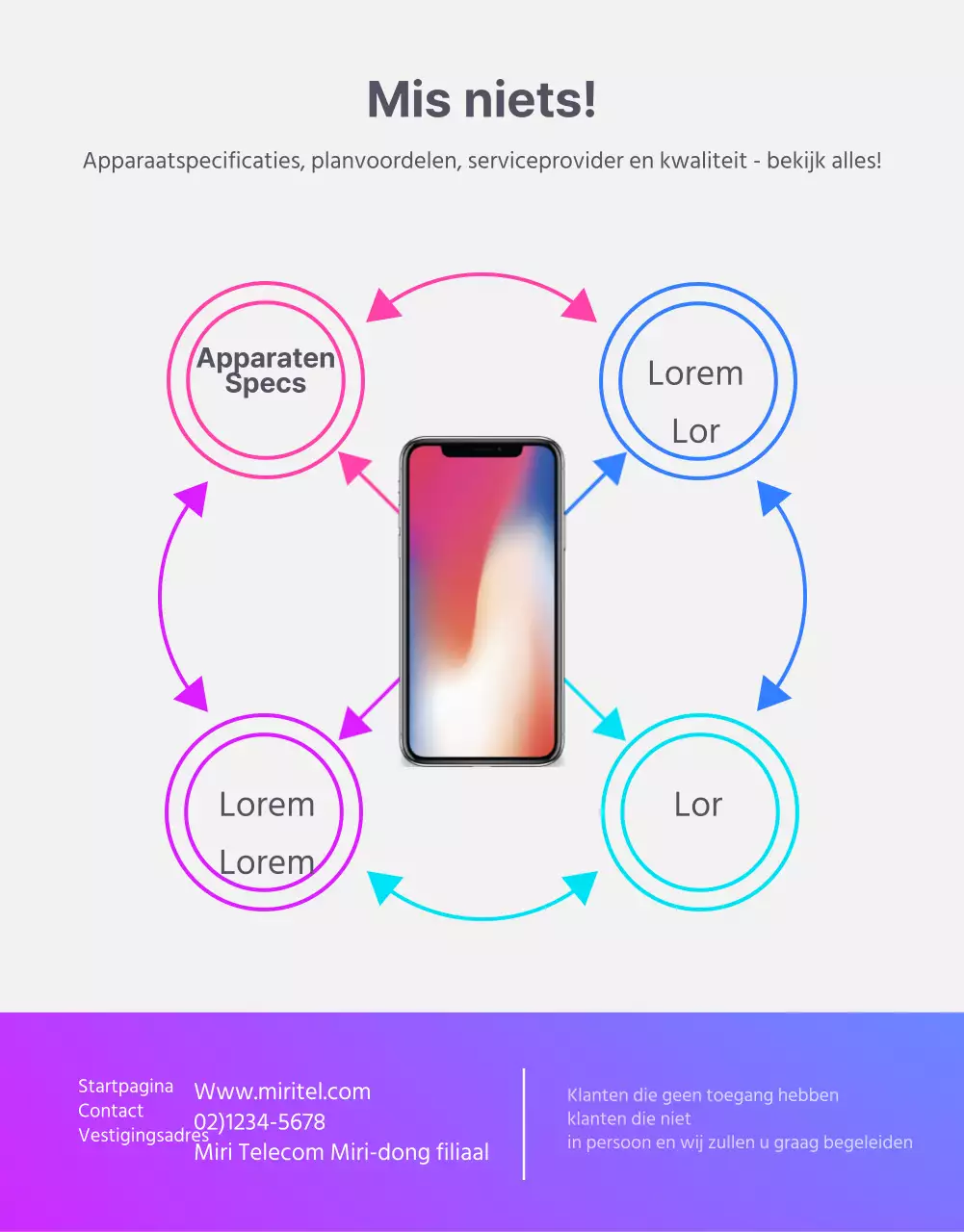 Pagina met carriergegevens