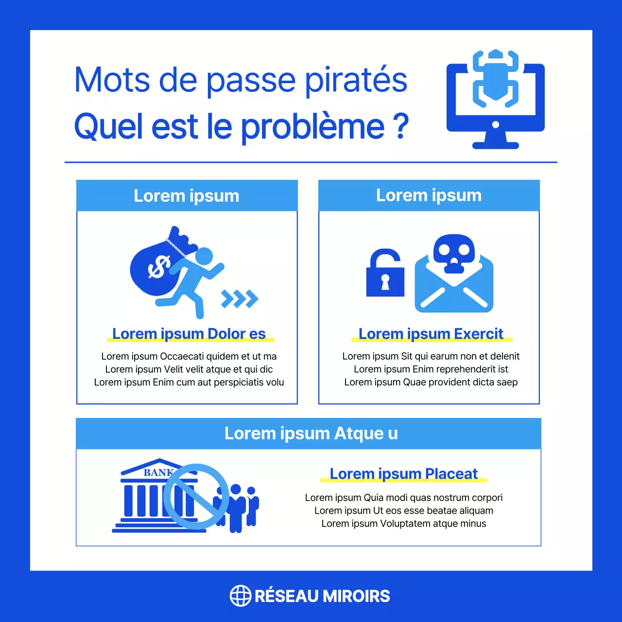 Conseils de combinaison de mots de passe de la société blue network