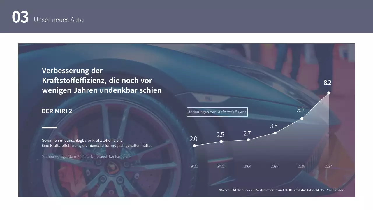 Automobilausstellung Plan Vorlage