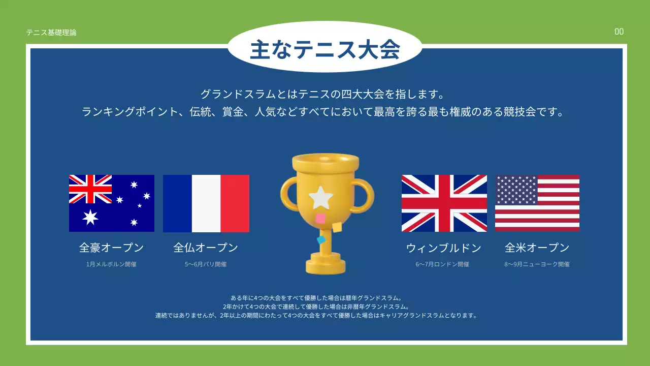 緑 シンプル スポーツ 資料 プレゼンテーション