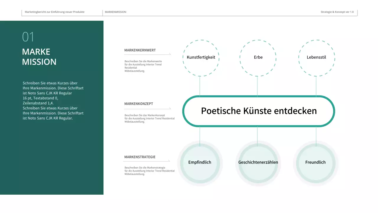 Online-Marketingplan für dunkelgrüne Möbel