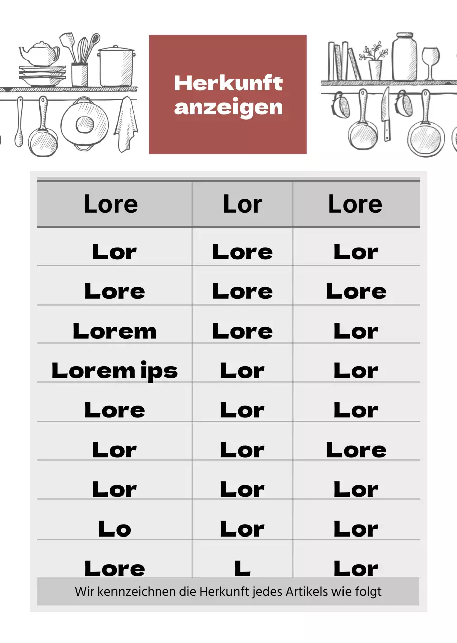 Herkunftsland der Küchenillustrationen