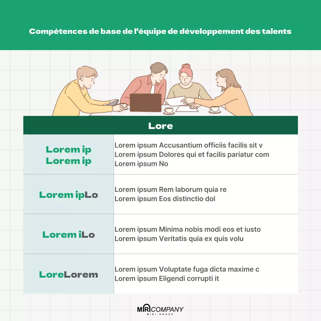 Description du poste Ressources humaines dans des tons clairs et verts Responsabilités clés Entretien Compétences de base