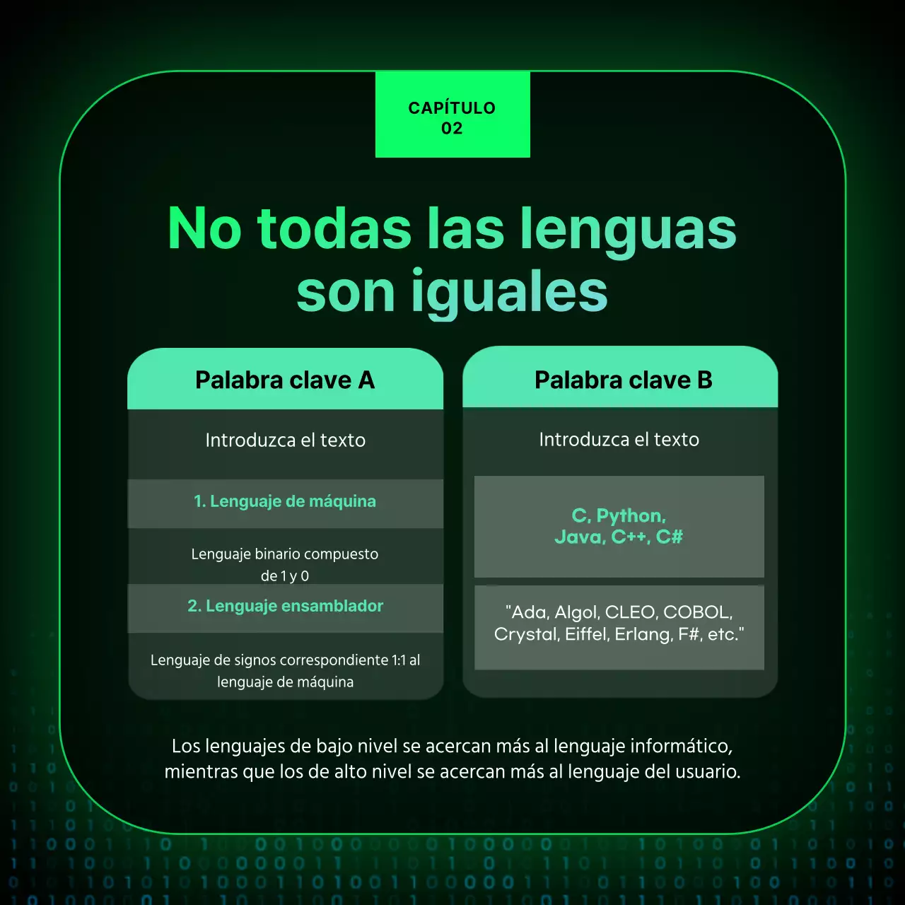 Diseño de tarjeta de noticias del Día del Programador con un concepto de letrero de neón negro