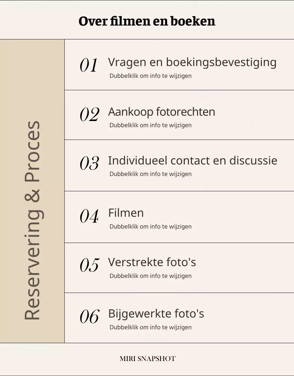 Maak een emotionele momentopname detailpagina