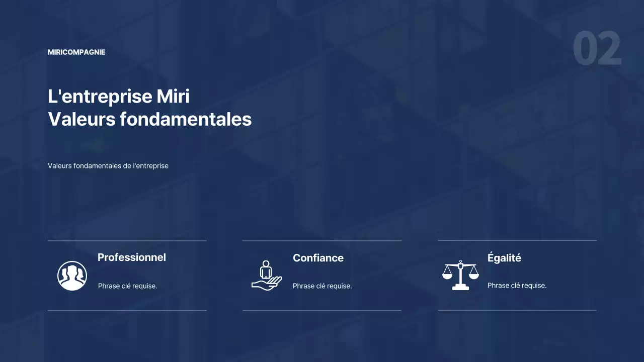 Modèle de plan d'affaires simple