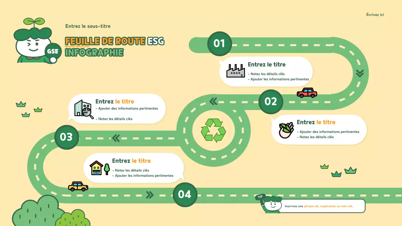 Infographie sur la gestion ESG avec feuille de route verte