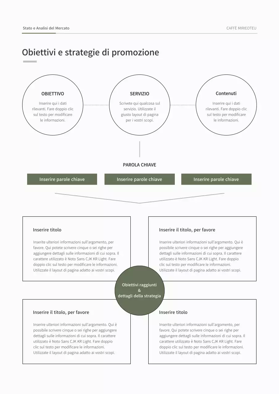 Piano aziendale di concetto diagonale semplice in verde