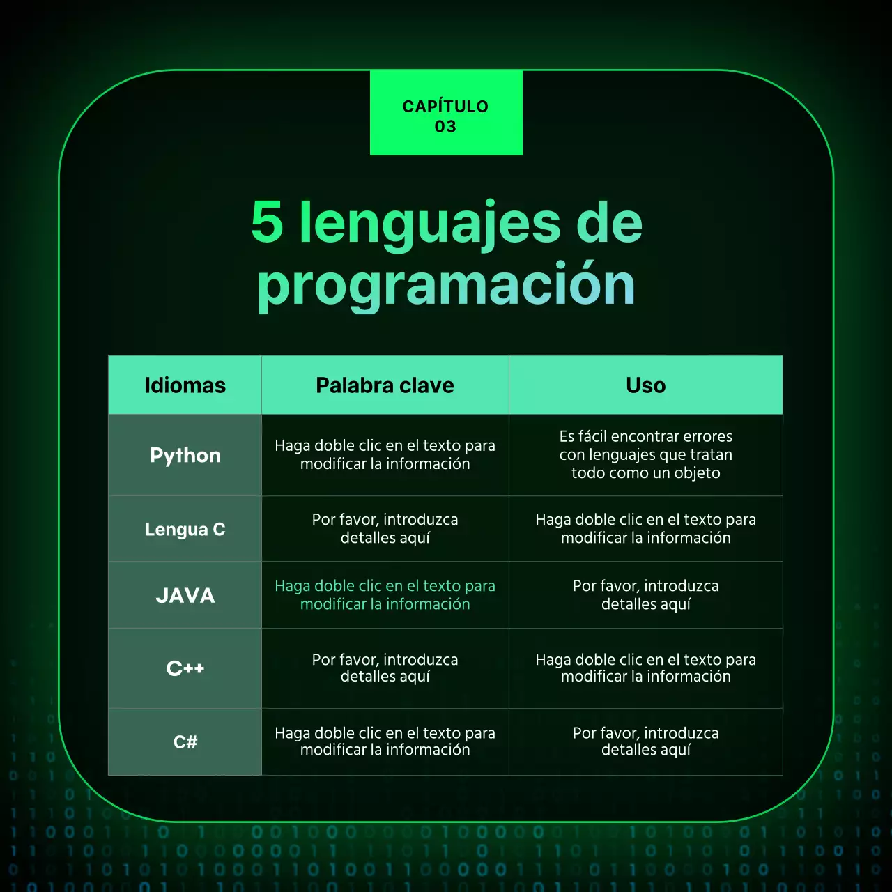 Diseño de tarjeta de noticias del Día del Programador con un concepto de letrero de neón negro
