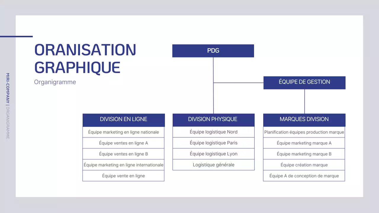 Un profil d'entreprise simple en bleu marine et gris