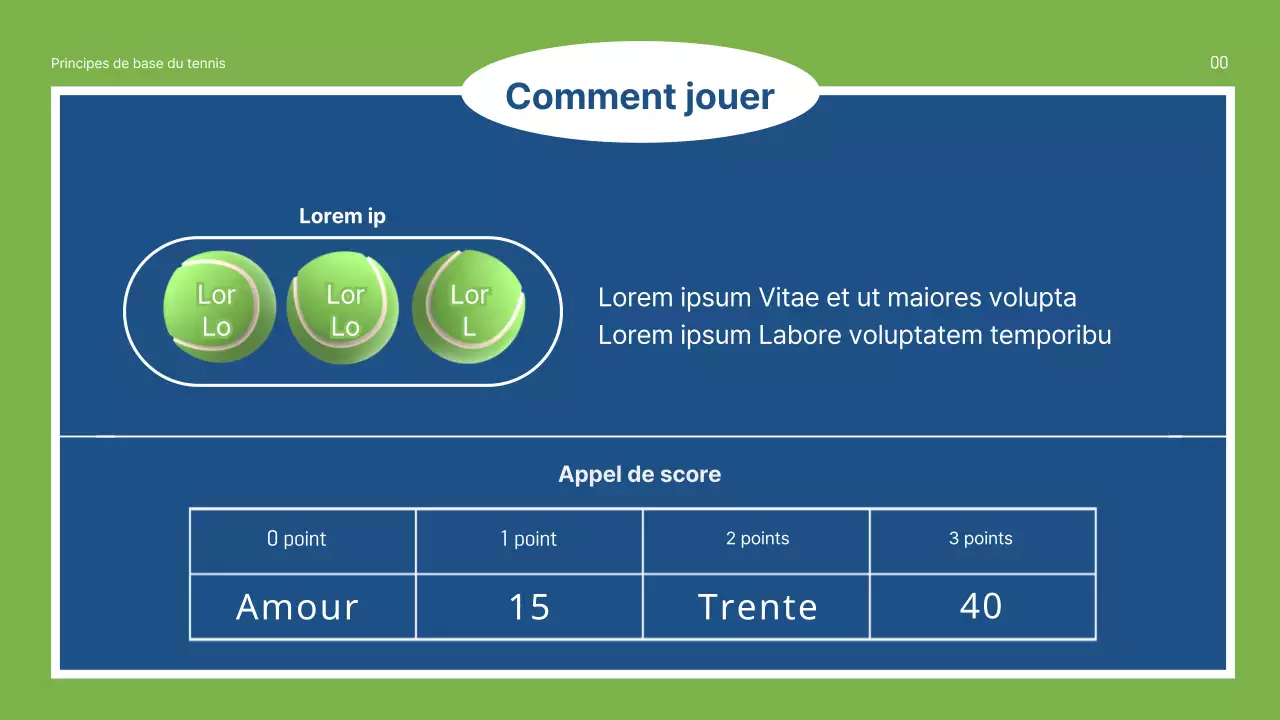 La théorie des fondements du sport vert et bleu expliquée Présentation au collège