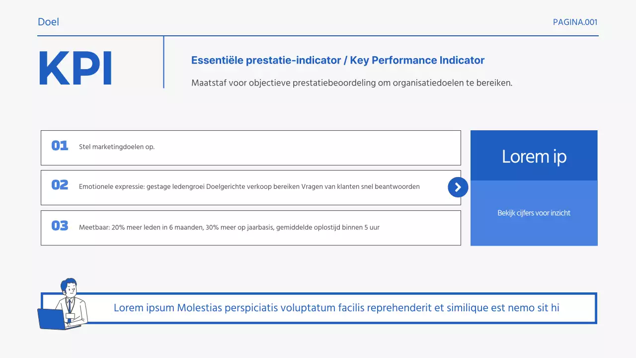 Basisbegrippen voor blauw-witte marketingpraktijken promoten