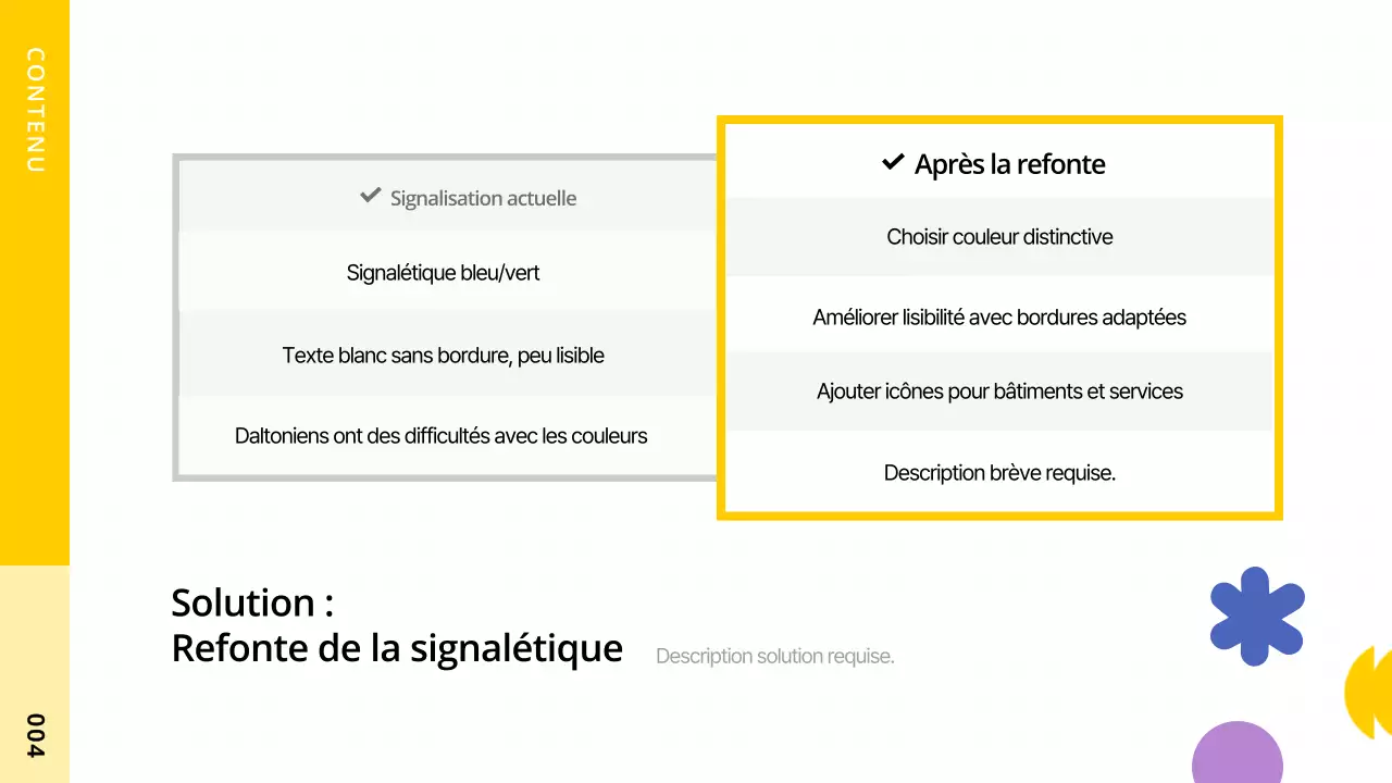 Un projet de design simple pour les daltoniens utilisant des formes avec des accents jaunes