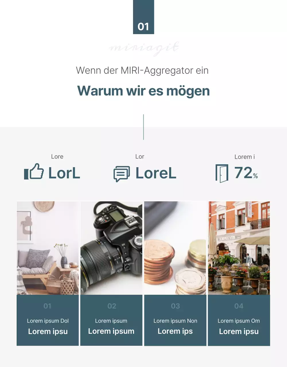 Türkisfarbenes Selfie-Studio Detailseite
