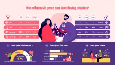 Lila und rosa Geschenkübersicht zum Valentinstag