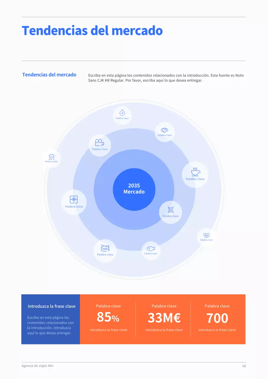 Plan de empresa anual de concepto limpio en azul y naranja