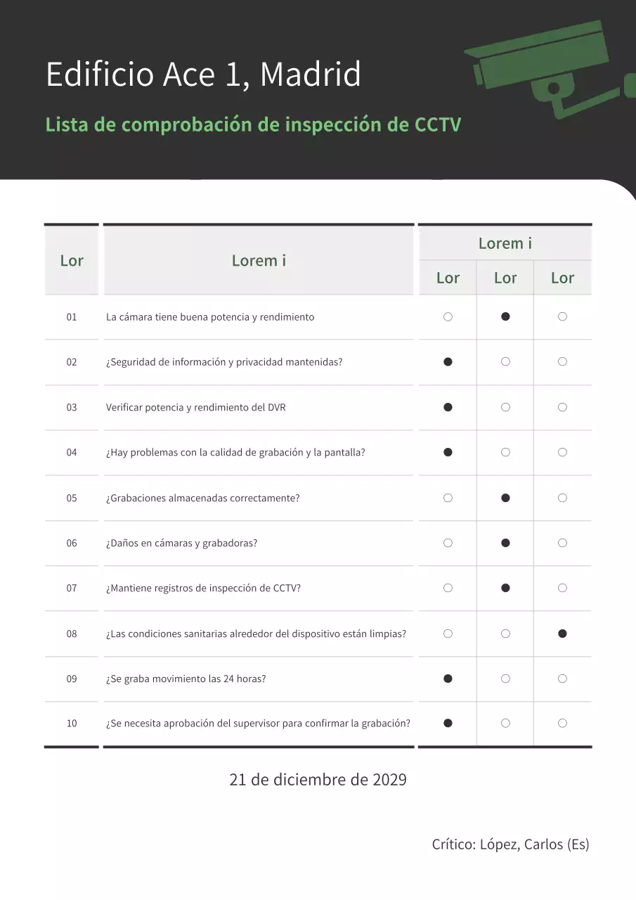 Lista de control operativa verde y negra