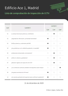 Lista de control operativa verde y negra