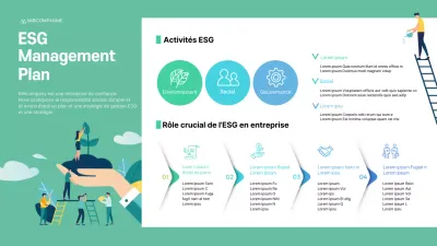 Thème du plan de gestion du GSE en menthe