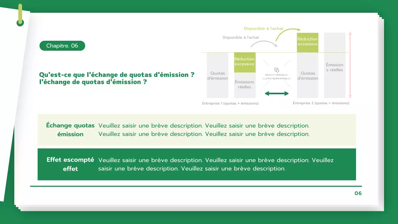Étudier le changement climatique et les gaz à effet de serre d'une manière verte et propre