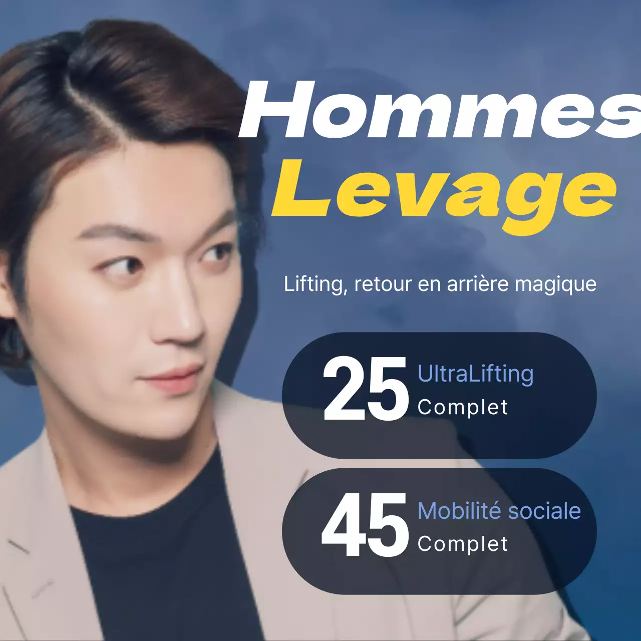 L'homme, transformé