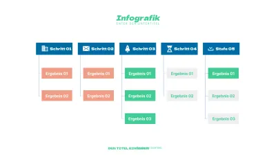 Ein sauberer Zeitstrahl in Orange und Blau