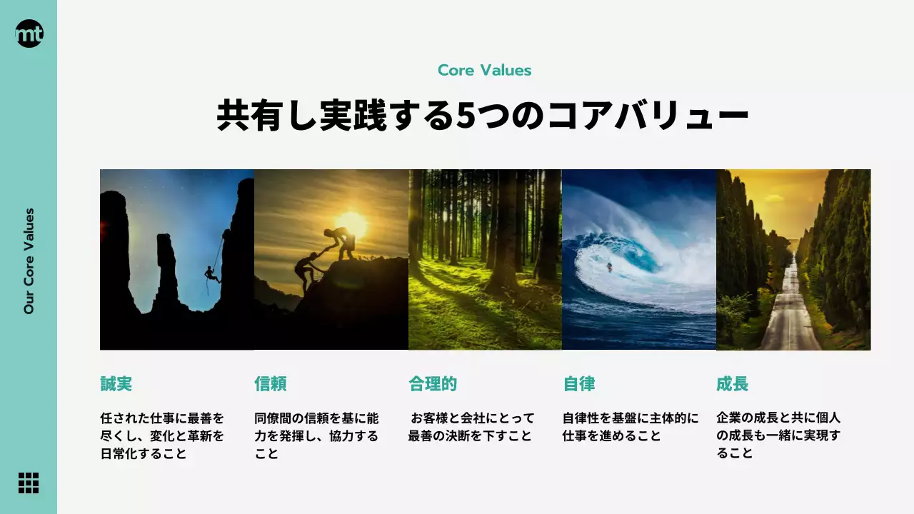 ミント モダン ビジョン 計画書 プレゼンテーション