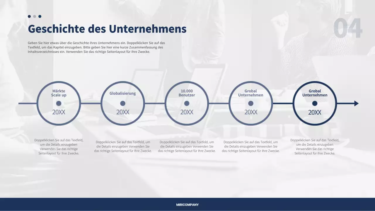 Vorlage für einen einfachen Geschäftsplan