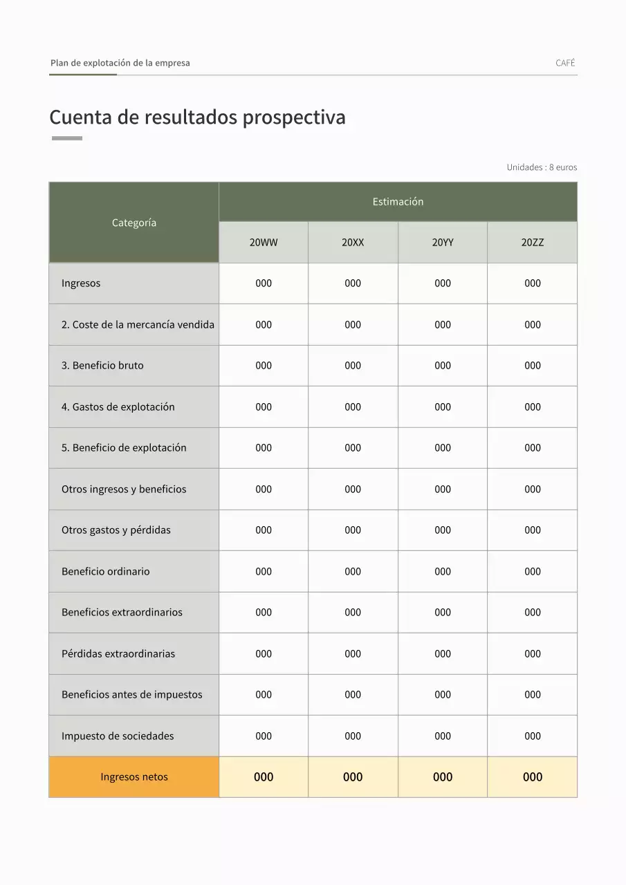 Plan de negocio de concepto diagonal simple en verde