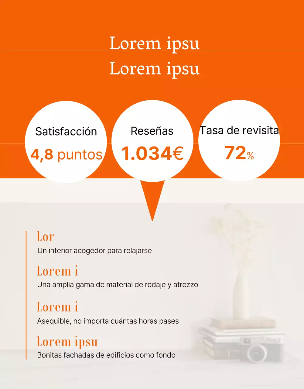 Guía para un estudio selfie limpio, beige y naranja