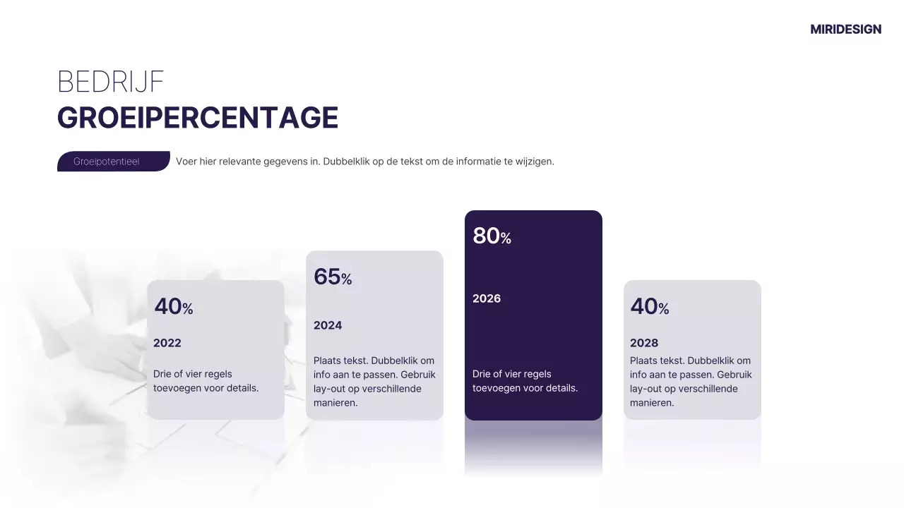 Purple Tone Service Briefing