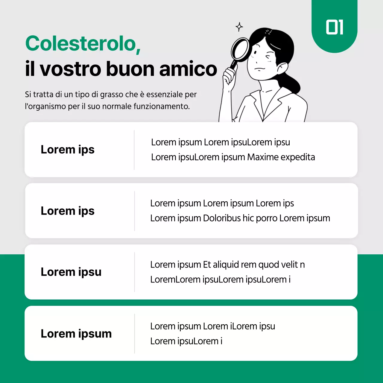 I fatti sul colesterolo nella carta verde e neraNews