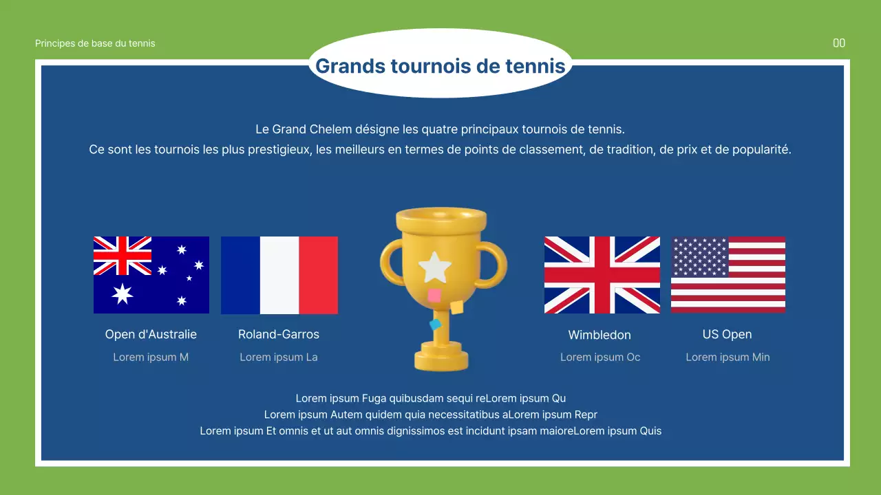 La théorie des fondements du sport vert et bleu expliquée Présentation au collège