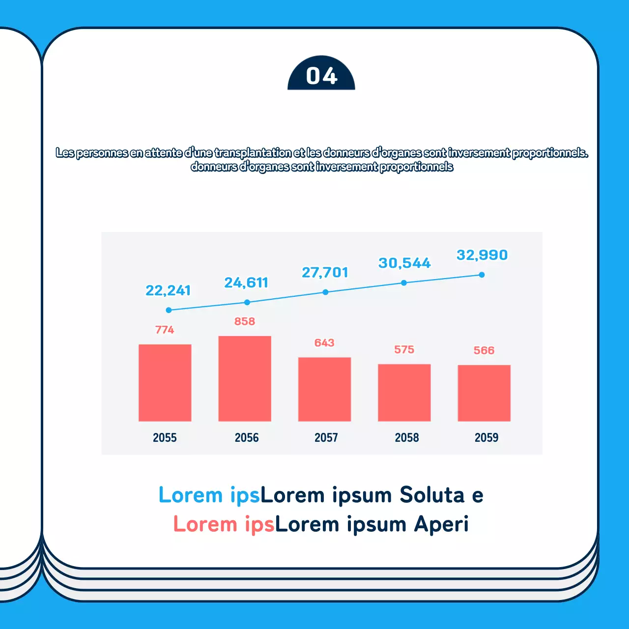 Carte de la journée du don d'organes jaune et bleu news design
