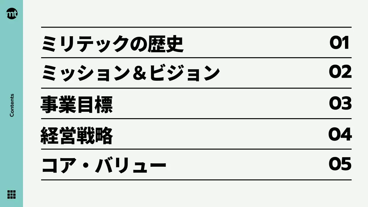 ミント モダン ビジョン 計画書 プレゼンテーション