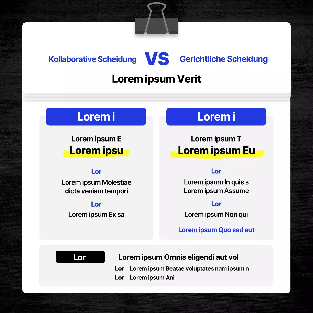 Leitfaden für die Konsultation eines Anwalts mit einem einfachen Thema aus dem Blauen Buch