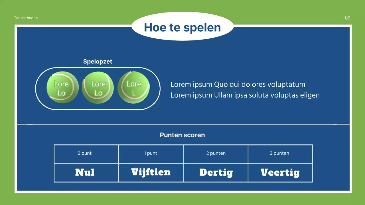 Groen en Blauw Sport Fundamentals Theorie Uitgelegd Middelbare School Presentatie