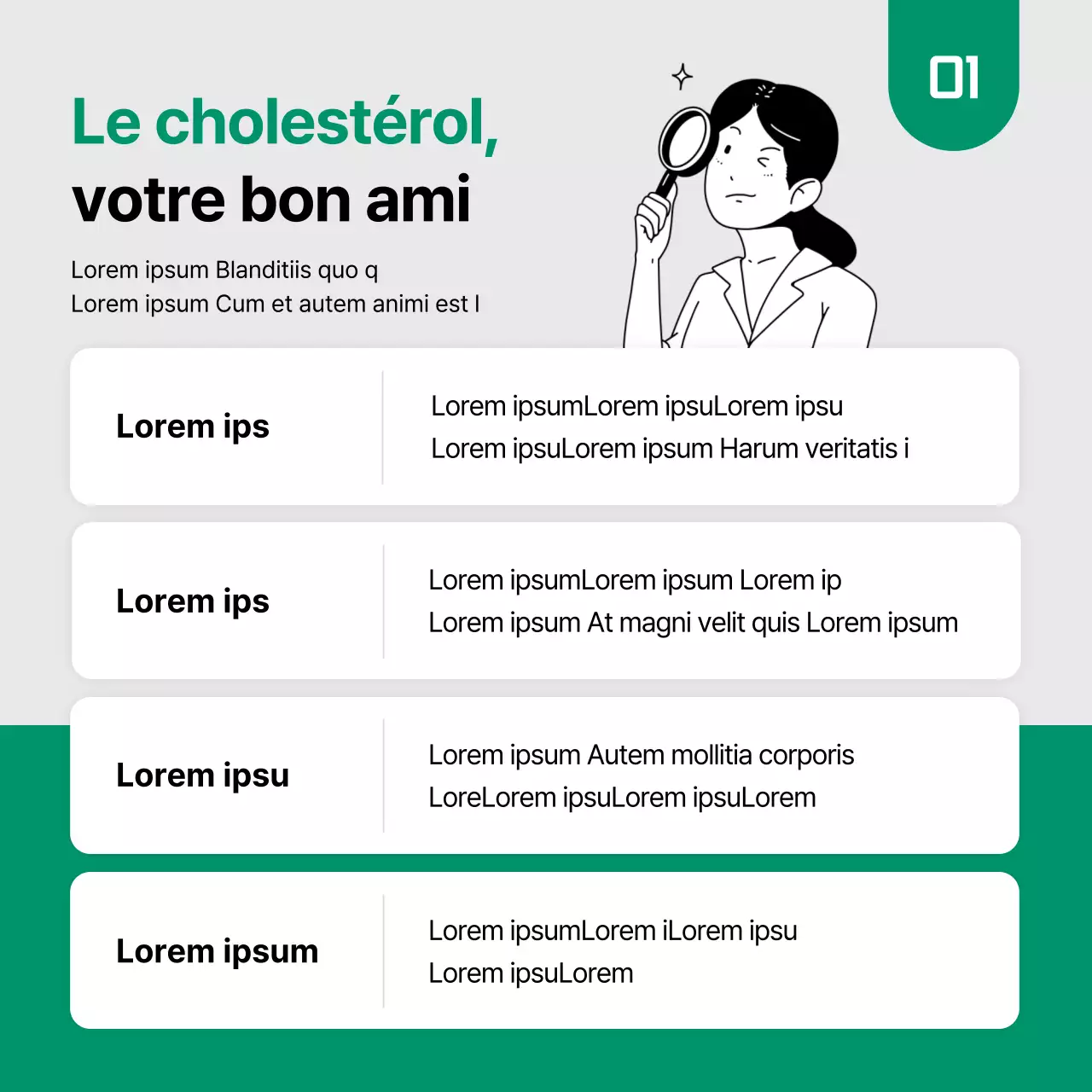 Les faits sur le cholestérol dans la carte verte et noireNews