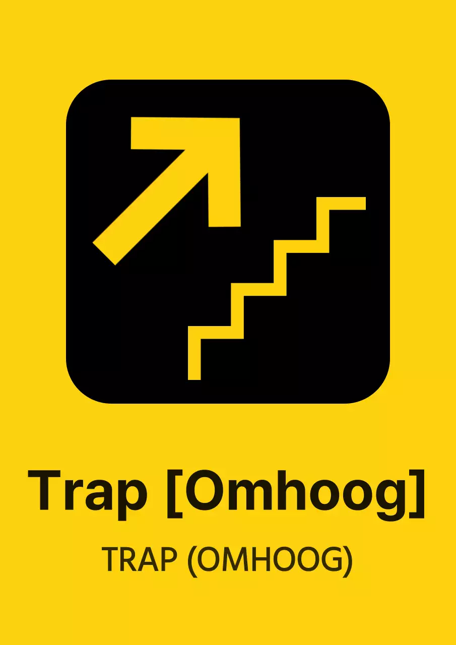 Stijlvolle trapgeleider in geel en zwart