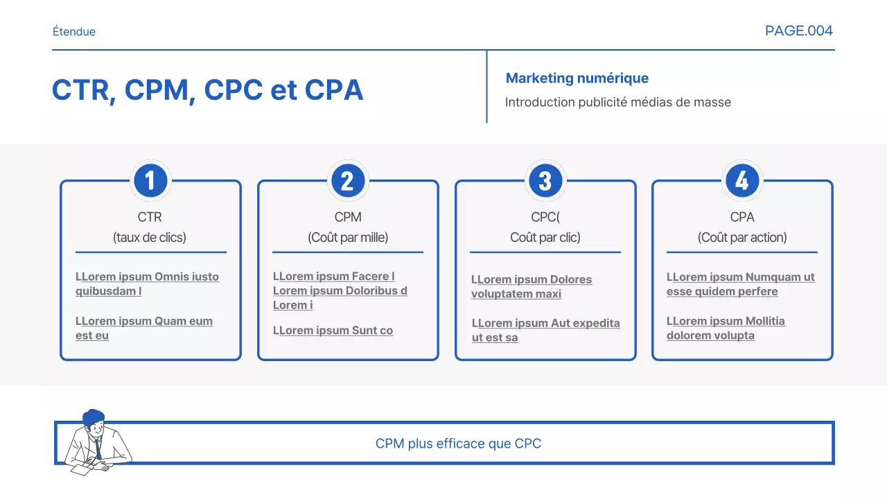 Promouvoir les termes de base de la pratique du marketing bleu et blanc